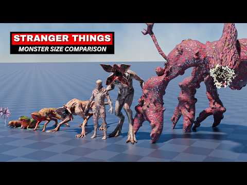 Stranger Things Monster Size Comparison | From Demogorgon to Mind Flayer (2025)