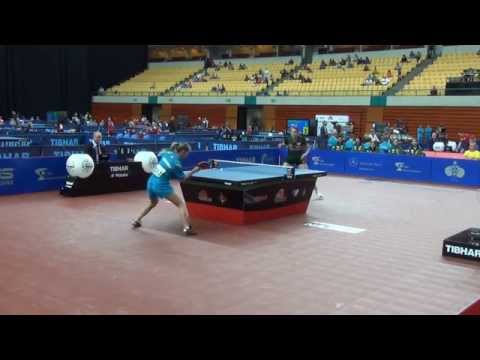 Video Review DAY 4 : Semi finals - European Team Championships 2014