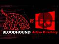 BloodHound AD Attack Paths Step By Step Setup GUI Walkthrough Beginner Friendly