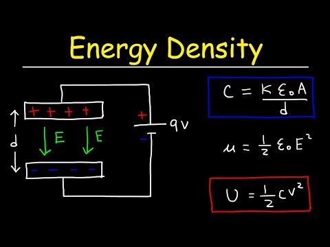 Physics Basic Introduction