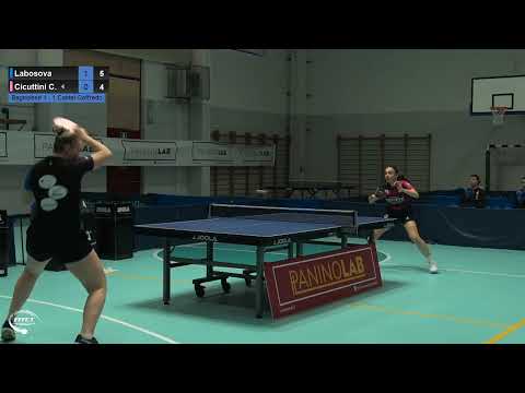 Labošová-Cicuttini C. (Bagnolese-Castel Goffredo) | SERIE A1 F 22/23, 13ª Giornata