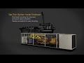 Container Animation Walkaround Video