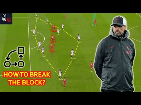 How To Break A Defensive Block? Football Basics Explained