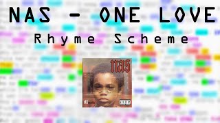 Nas One Love Rhyme Scheme