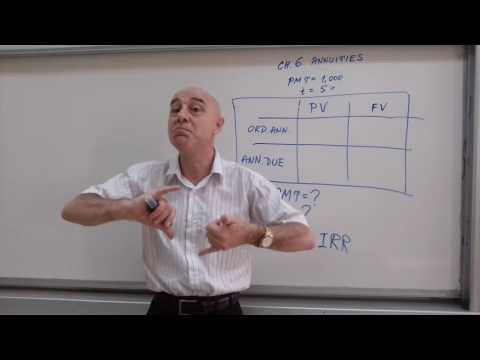 Financial Management Lecture 01