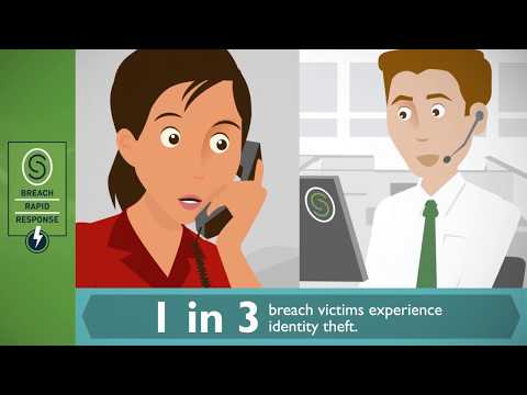 Identity Force, a TransUnion brand  video/presentation/materials