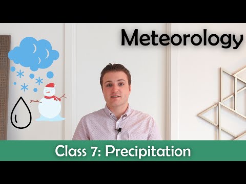 ATPL Meteorology - Class 7: Precipitation.
