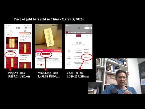 Price of gold in China (Mar. 2, 2026)