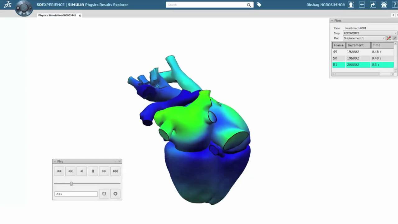 SIMULIA 3DEXPERIENCE Platform - Powered by SIMULIA Abaqus