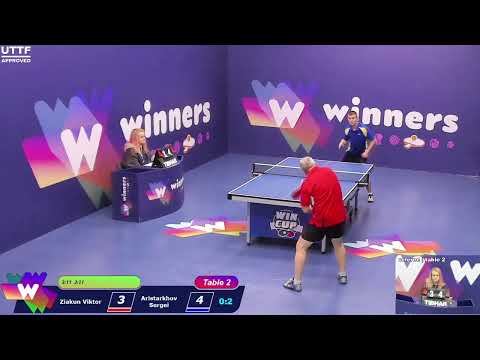 WINners CUP table 2  25.01  Ziakun Viktor - Aristarkhov Sergei  19:30