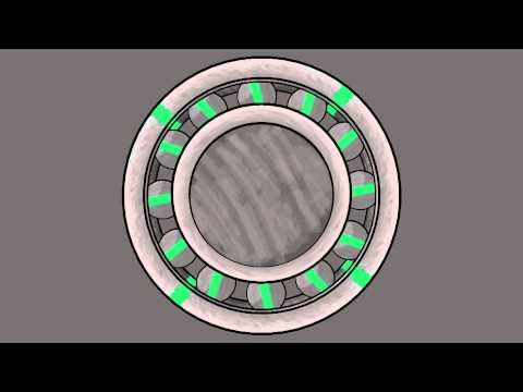 How do ball roller bearings work through animation