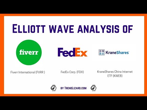 How to trade Fiverr (FVRR), FedEx (FDX) and China Internet ETF (KWEB) using the Elliott Wave Theory