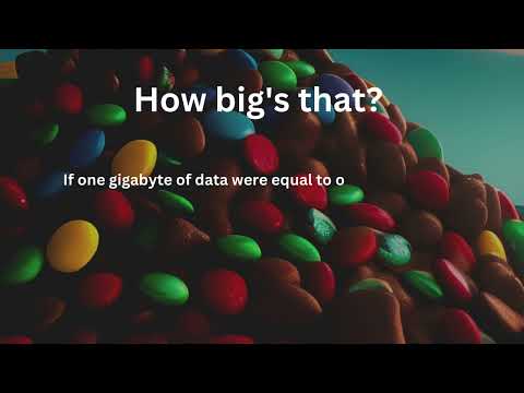 How much data will be available in the world by 2025?