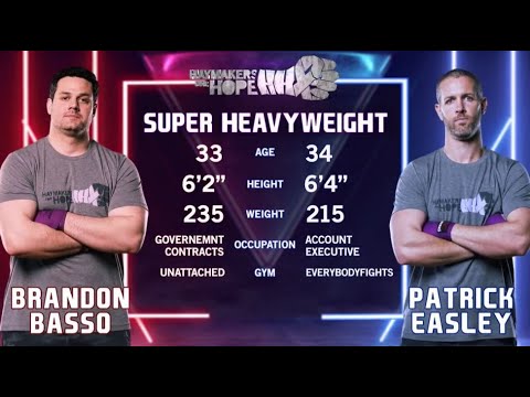 Brandon Basso vs Patrick Easley - Rock 'N Rumble XI - Haymakers for Hope