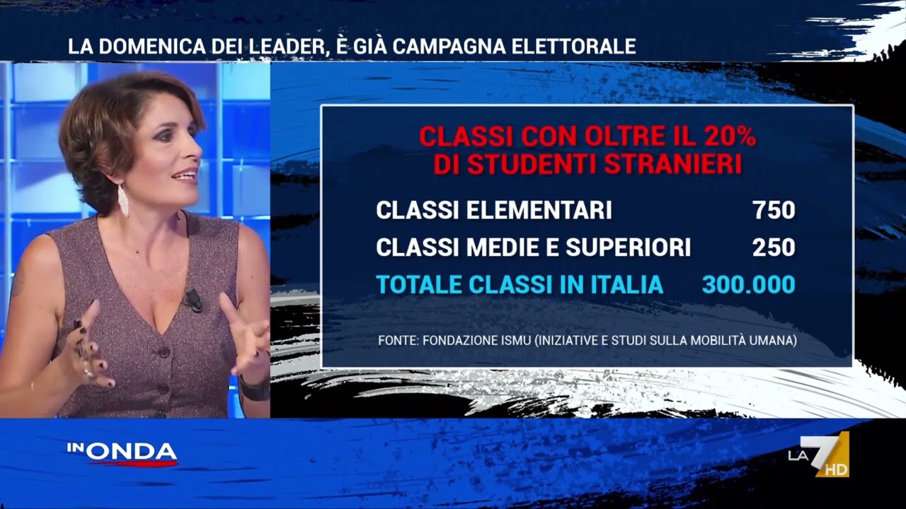 Meloni insegue Vannacci? Marianna Aprile: “È solo lo 0,33% delle classi. Non sembra ...
