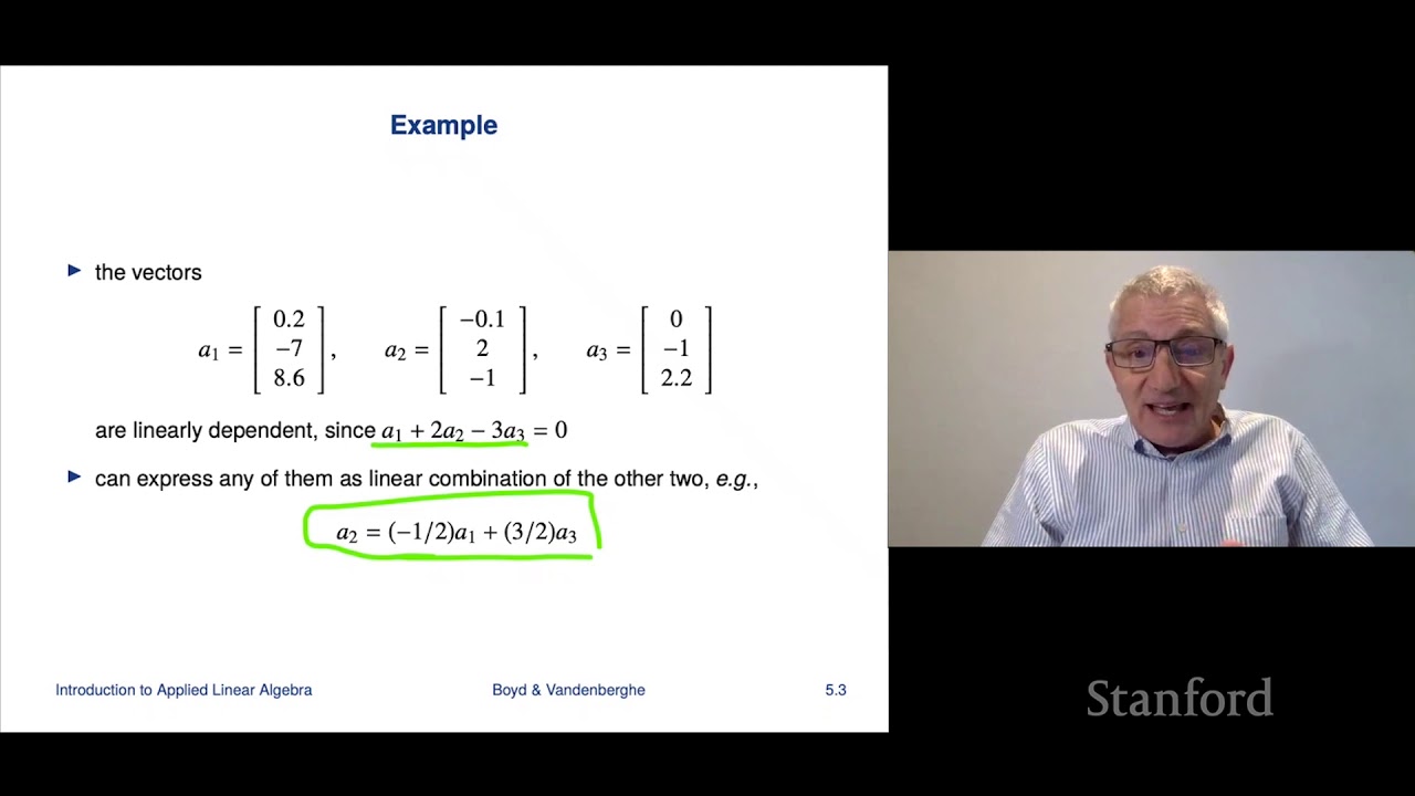 Stanford ENGR108: Intro to Applied Linear Algebra | 2020 | Lecture 15-VMLS linear ind.