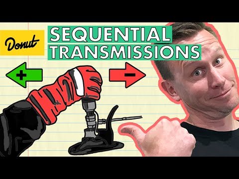 Dog Boxes & Sequential Transmission | How it Works