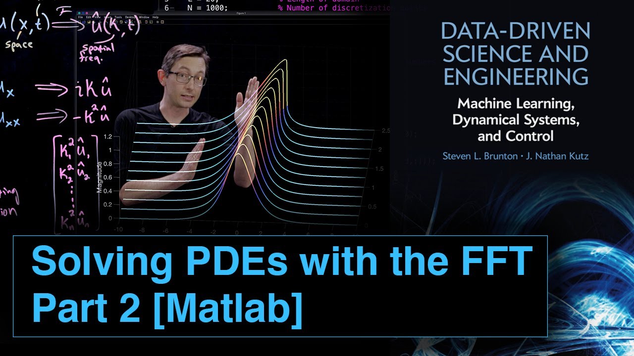 Solving PDEs with the FFT: Part 2