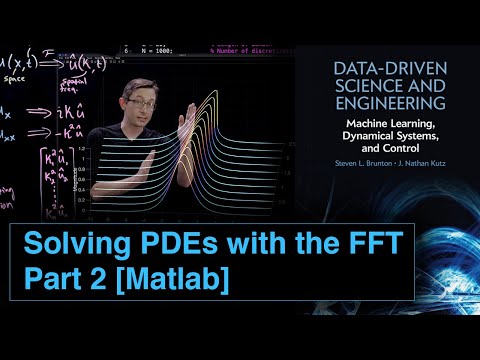 Singular Value Decomposition SVD Overview