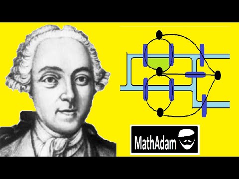 Euler Solves the Königsberg Bridge Puzzle.