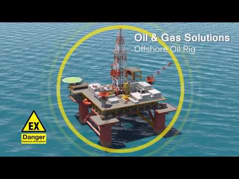 京融电石油和天然气解决方案