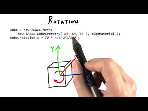 Introduction Interactive 3D Graphics