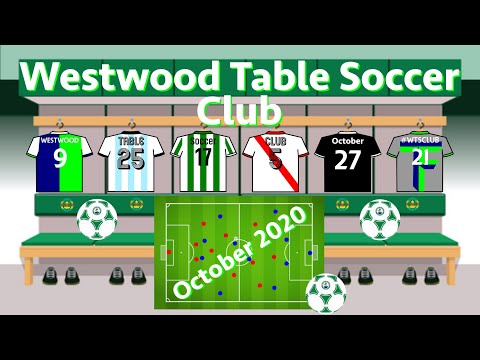 immagine di anteprima del video: Westwood Table Soccer Club Month 2