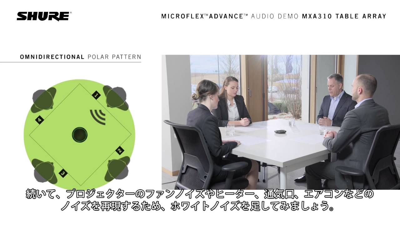 MXA310 - テーブル・アレイ・マイクロホン - Shure 日本 MXA310 - テーブル・アレイ・マイクロホン - Shure 日本
