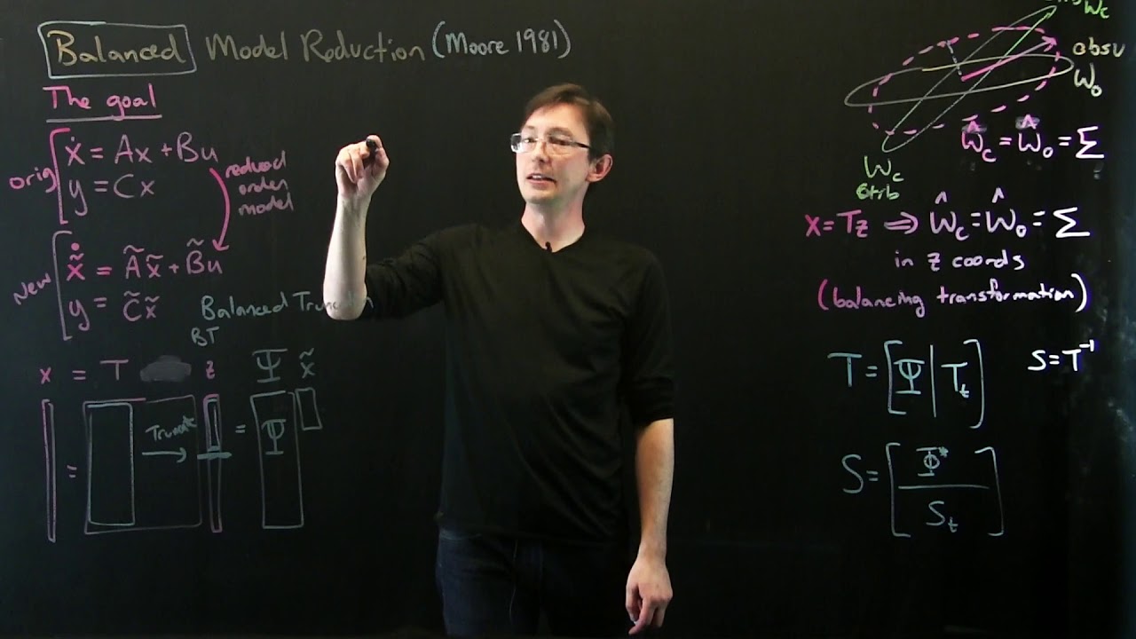 Data-Driven Control: Discovering the Power of Balanced Truncation