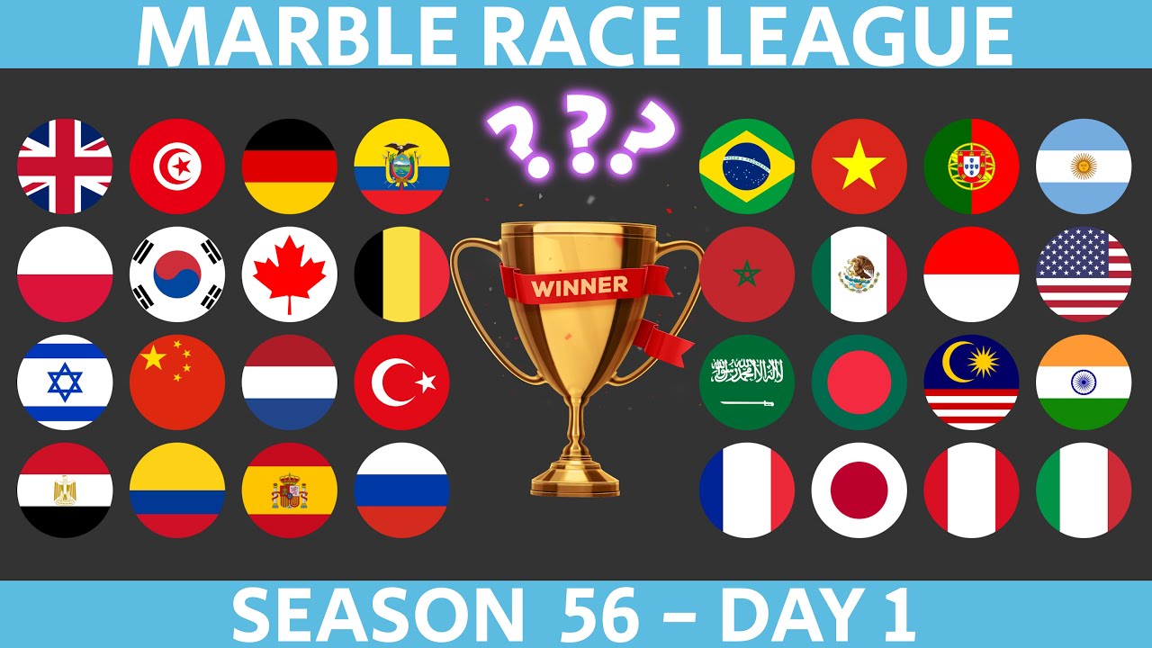 Marble Race League Season 56 DAY 1 Marble Race in Algodoo