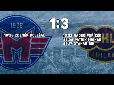Příprava: HC Motor České Budějovice - HC Dukla Jihlava 1:3