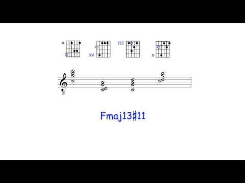 Frank Gambale's 'Magic Chord'