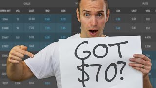 How to Trade Expensive Stocks with a Small Account (And Make Good Money!)