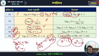 মাস্টার ক্লাস-৩০