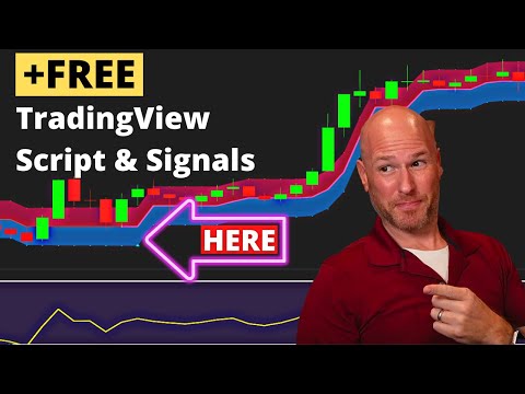 Recensione - 86% Win Rate Strategia segreta altamente redditizia