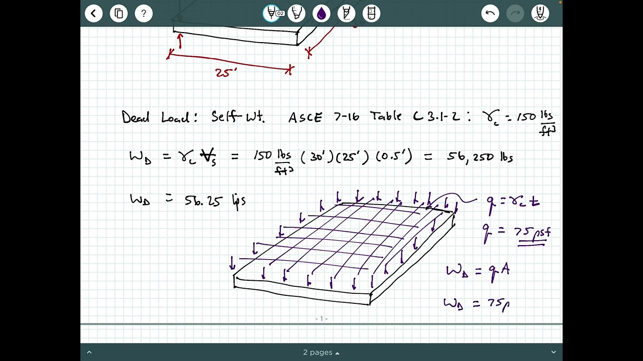 Structural Analysis - Video 9:  Dead and Live Load Example
