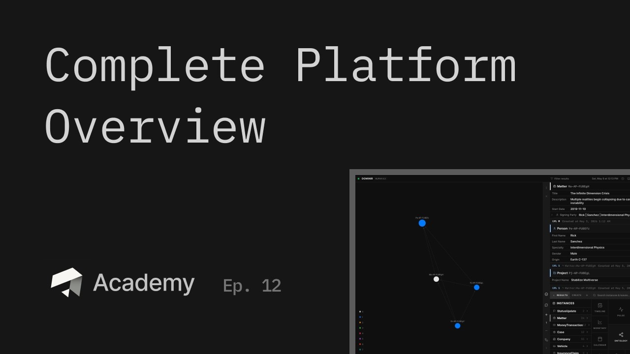 Complete Platform Overview