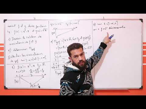 Sens de variation des fonctions composées