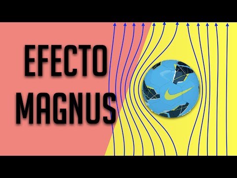 El EFECTO MAGNUS en 4 MINUTOS | Ruta de Ciencia