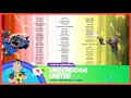 Power Players Creditos Finales Underdogs United Lunes A Viernes