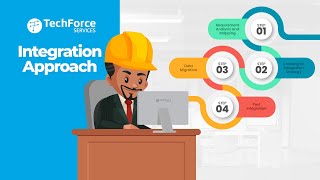 Salesforce Integration: How to Do it the Best Way?