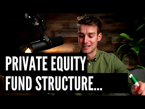 How PRIVATE EQUITY Funds Are Structured! (REVEALING)