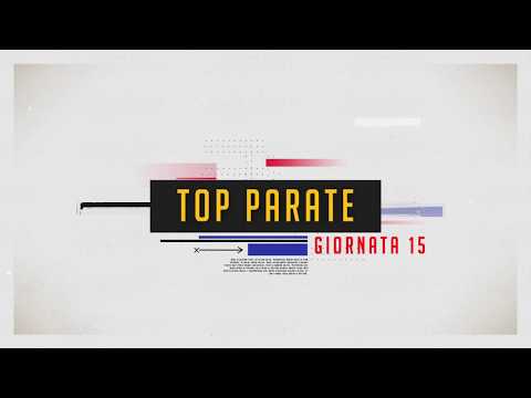 Serie A PlanetWin 365 Futsal | Top Parate 15° Giornata