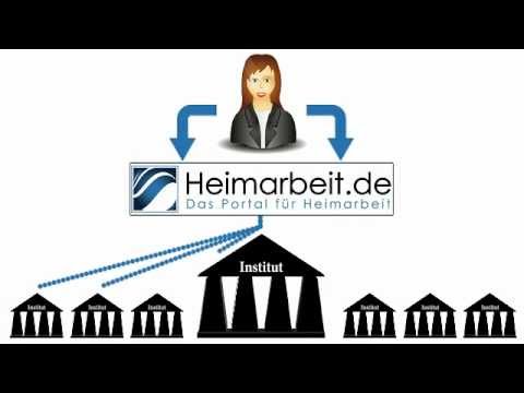 Heimarbeit.de - Geld verdienen mit Online-Umfragen