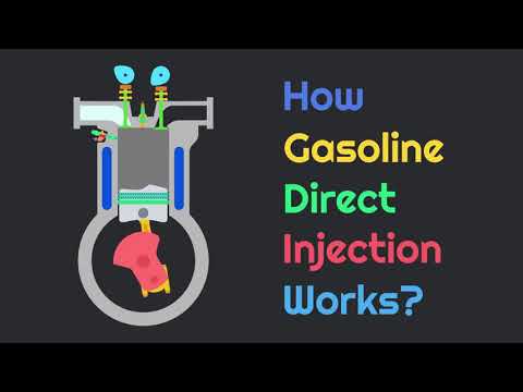 GDI ENGINE WORKING PRINCIPAL