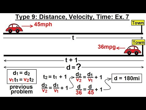 Algebra Ch 2 Word Problem 1 of 46 What is the Key to Solving Word Problems