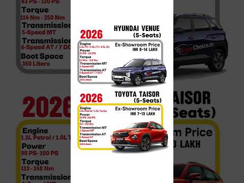 Hyundai Venue vs Toyota Taisor ⚡ Which Compact SUV is Better