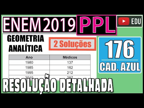 [ENEM 2019 PPL] 176 📘 GEOMETRIA ANALÍTICA Em um município foi realizado um levantamento relativo