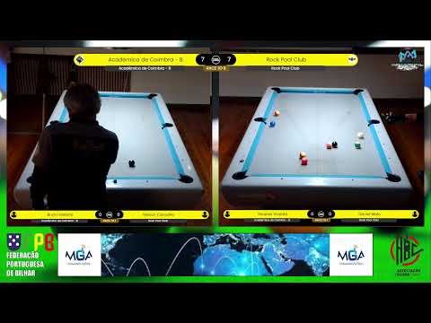 Pool Português - Campeonato Distrital - Coimbra - 1ª Divisão