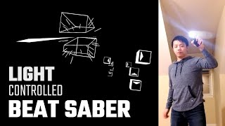 Beat Slicer - 15-112 Term Project